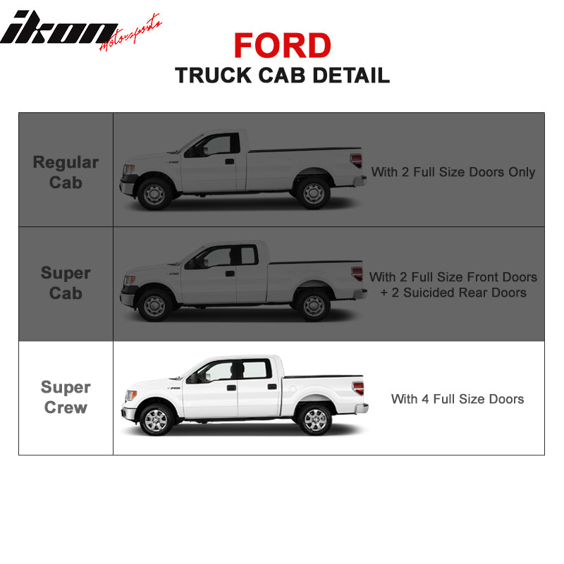 Clearance Sale Fits 15-22 Ford F150 Super Crew Cab 5" Stainless Running Boards