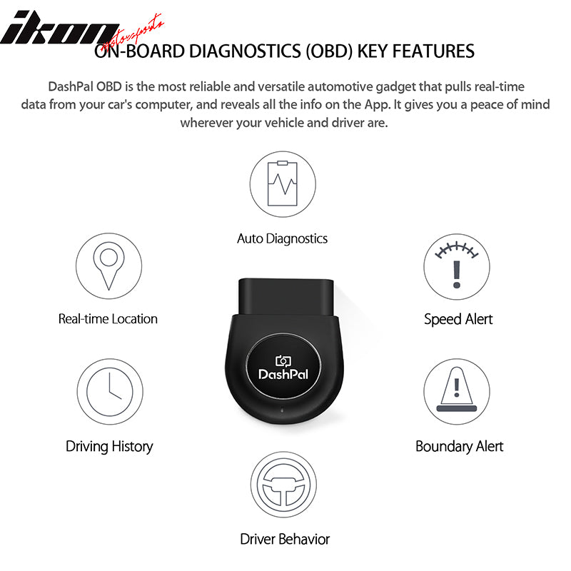 OBD II Auto Fault Code Reader Car Diagnostic Scan Tool Vehicle Engine Check