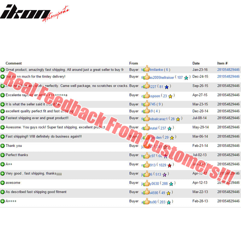 Fits 96-98 Honda Civic EK SPN Style Front Bumper Lip Lower Chin Spoiler PU