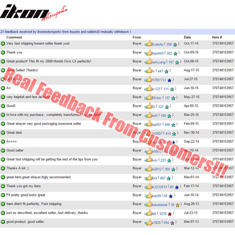 Fits 06-08 Honda Civic Sedan Mugen Style Front Bumper Lip Spoiler Splitter PU