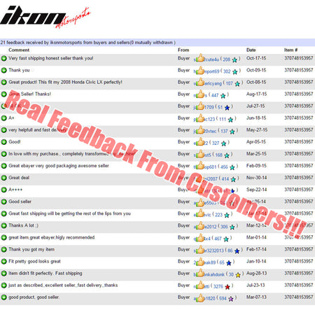 Fits 06-08 Honda Civic Sedan Mugen Style Front Bumper Lip Spoiler Splitter PU