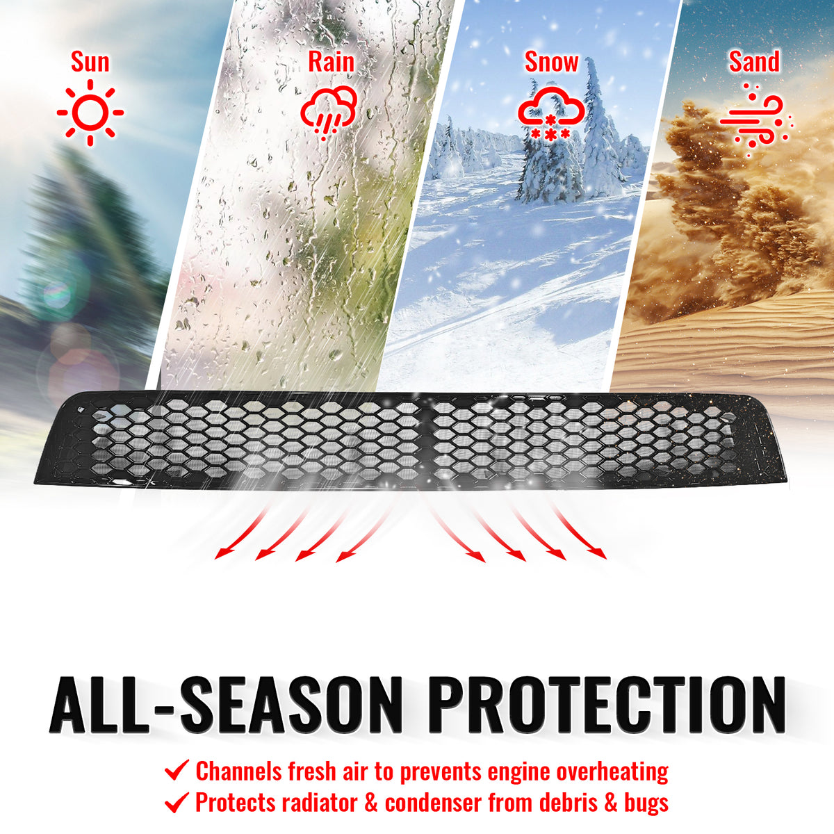 Fits 08-10 Subaru Impreza WRX STI Gloss Black Honeycomb Style Lower Grille ABS