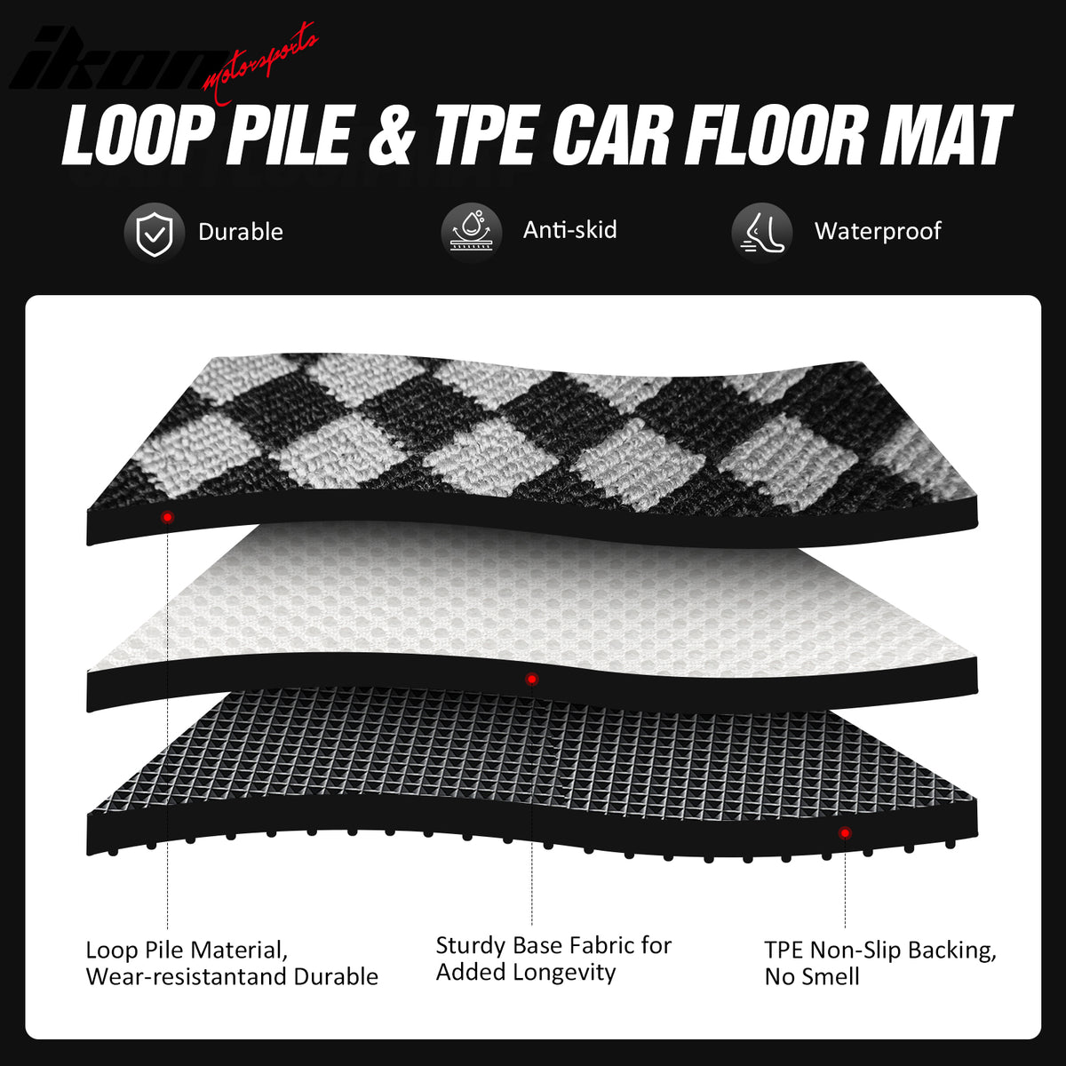 Fits 08-12 Honda Accord Floor Mats Non-Slip Carpets Checkered Black Gray Plaid