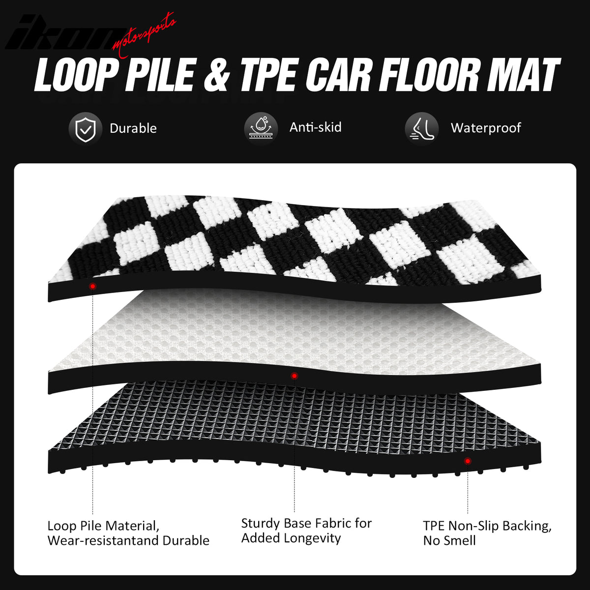 Fits 09-13 Honda Fit Anti-slip Floor Mats Checkered Carpets Black White Plaid