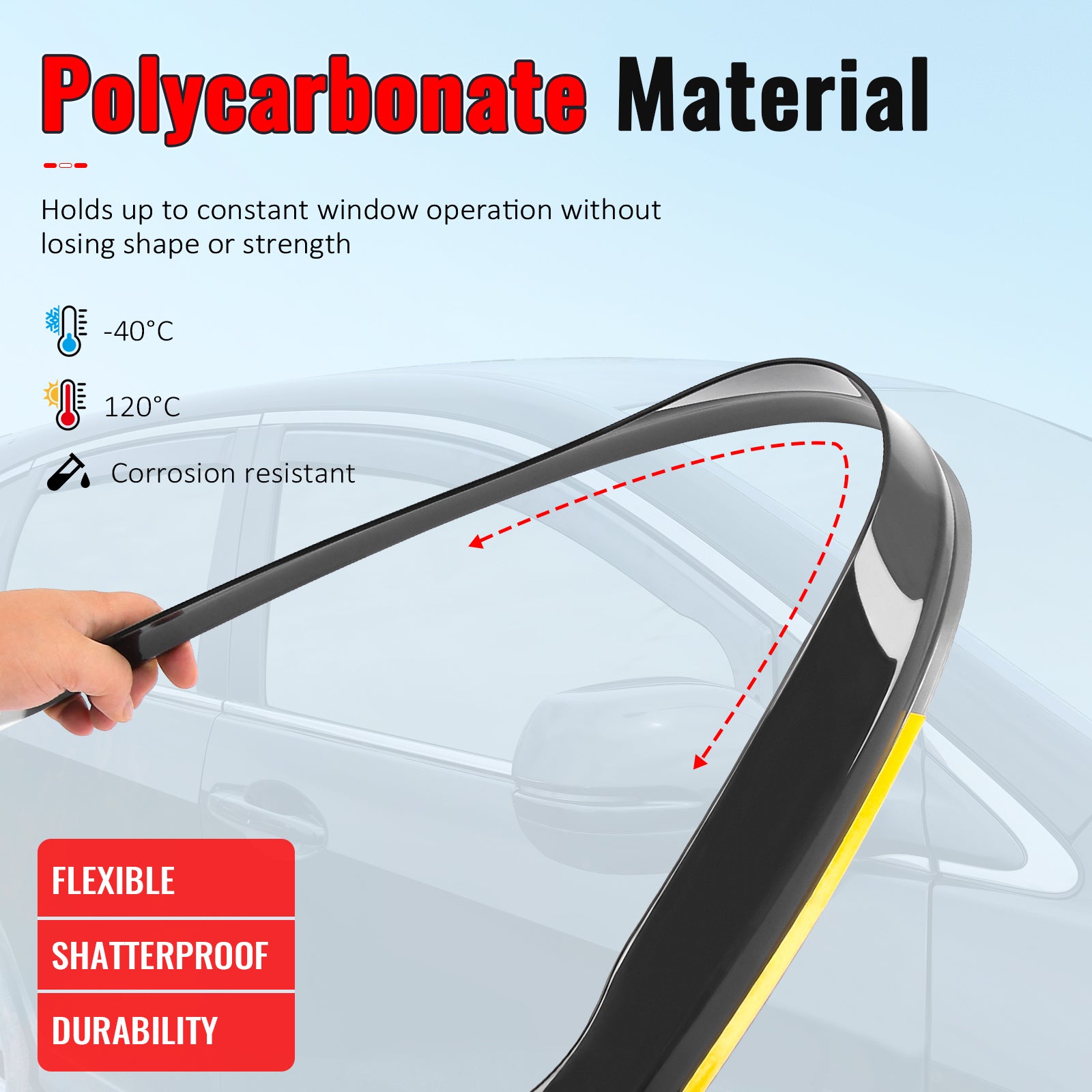 Fits 12-16 Honda CR-V Side Window Visors Injection PC In-Channel Deflectors 4PCS