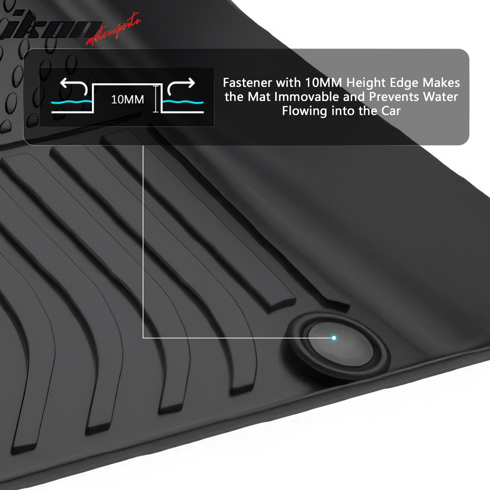 Fits 15-25 Porsche Macan All Weather Waterproof 3D TPE Floor Mats Liners Carpets