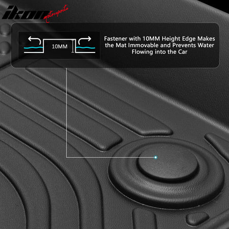 For 16-22 BMW X1 F48 All Weather 3D Molded Floor Mats + Rear Cargo Trunk Mat TPE