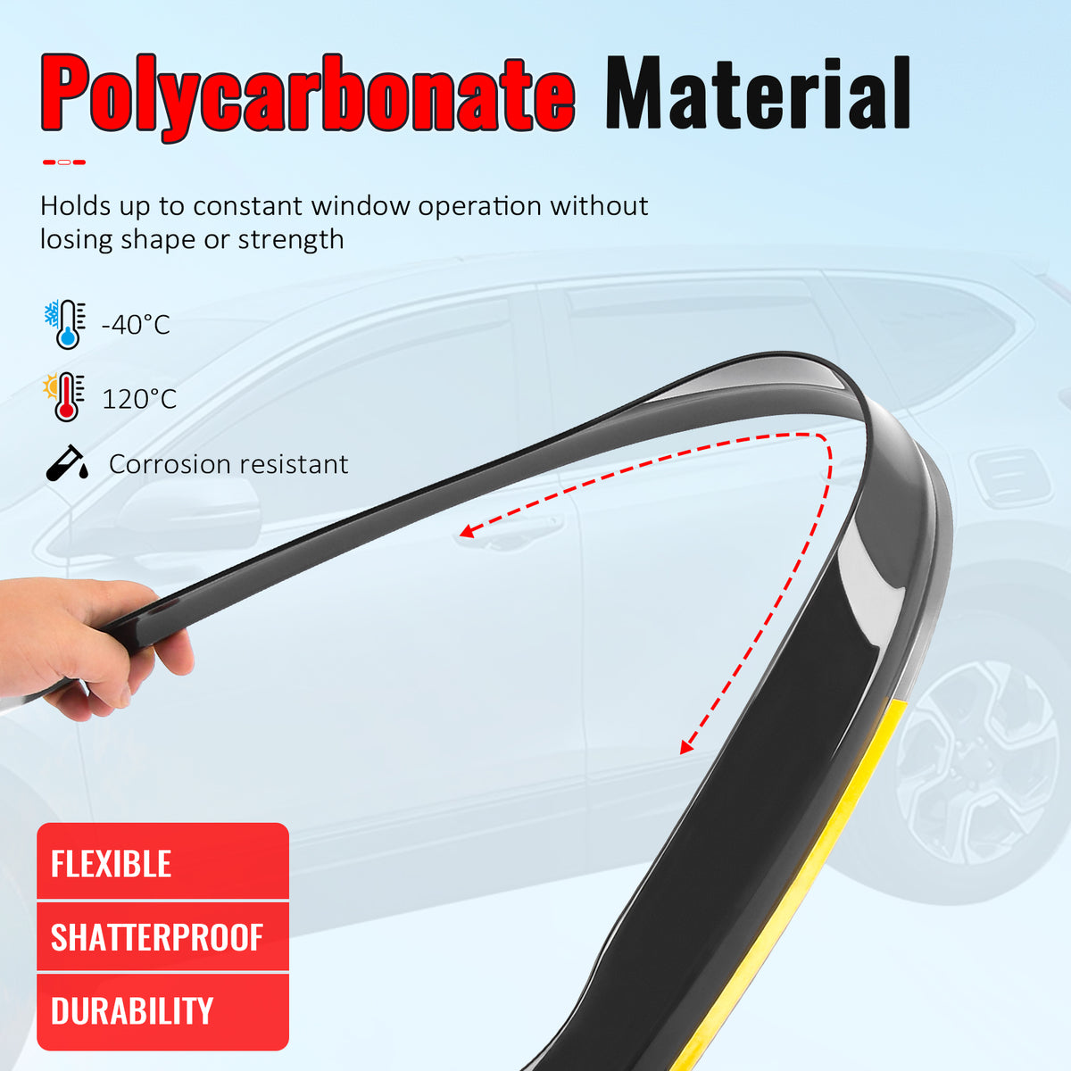 Fits 17-22 Honda CR-V Side Window Visors Injection PC In-Channel Deflectors 4PCS