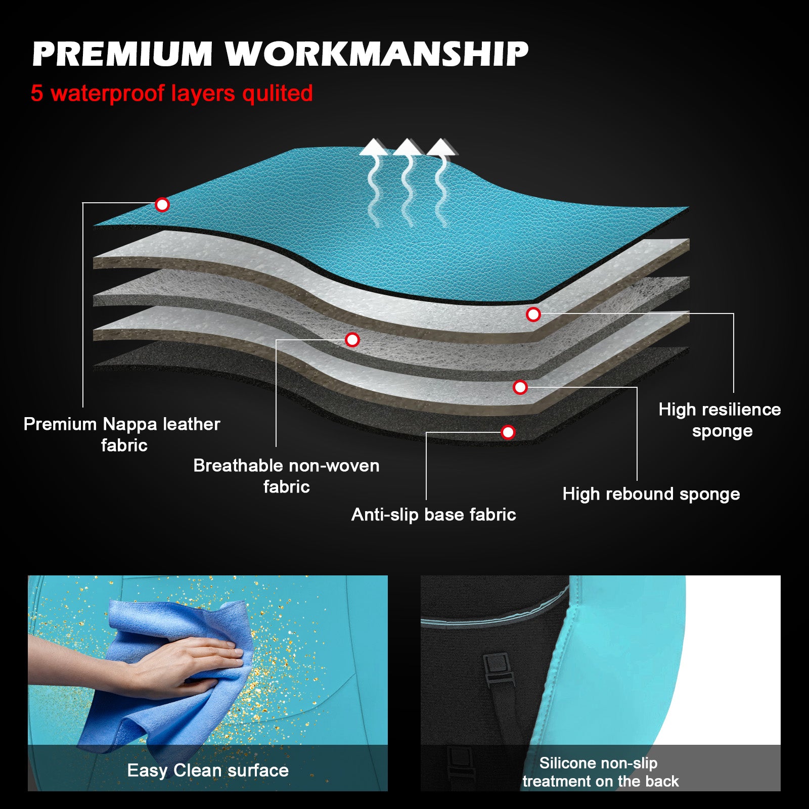 Fits 17-23 Tesla Model 3 5-Seat Seat Covers Blue Cushion Protector Leather 12PCS