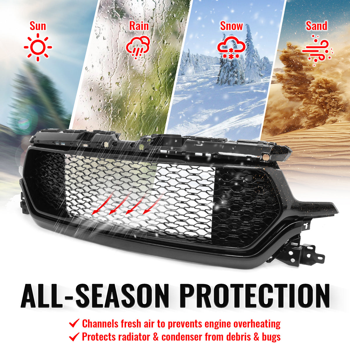 Fits 19-24 Ram 1500 Longhorn Honeycomb Front Bumper Hood Grille Gloss Black ABS