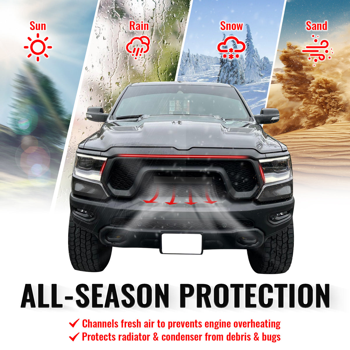 For 19-24 Ram 1500 Rebel OE Style Front Bumper Hood Grille Cover Matte Black ABS