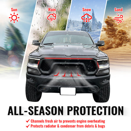 For 19-24 Ram 1500 Rebel OE Style Front Bumper Hood Grille Cover Matte Black ABS