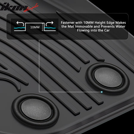 Fits 19-25 BMW G29 Z4/20-25 Toyota GR Supra Floor Mats TPE Carpets 3D Boot Liner
