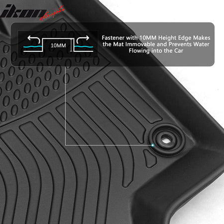 Fits 19-25 Acura RDX 5 Seats All Season 3D Floor Mats + Trunk Mat Liner - TPE