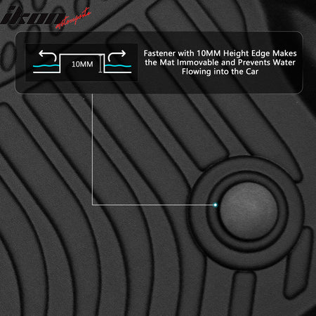 Fits 19-25 BMW X5 G05 X5M F95 5 Passengers 3D Floor Mat All Season Carpets - TPE