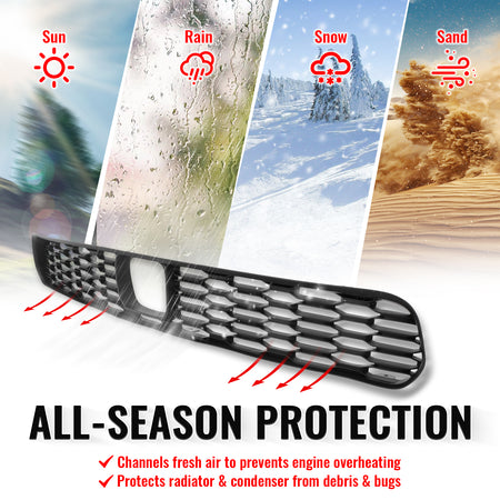 Fits 20-23 Dodge Charger Widebody Grille OE Style Bumper Lower Mesh Grill Panel