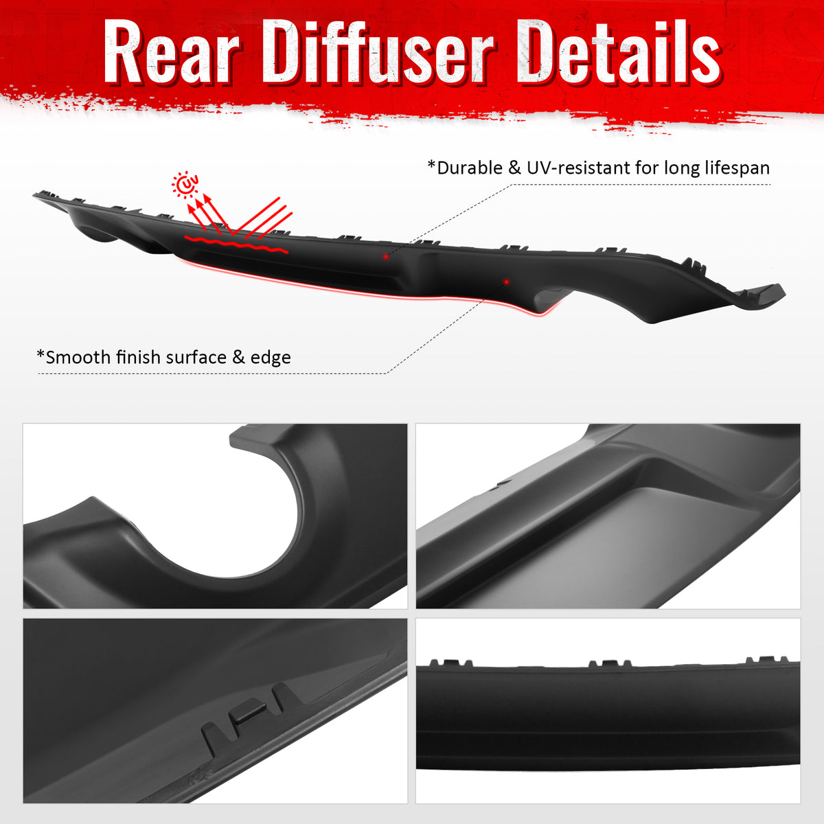 Fits 20-23 Dodge Charger Widebody Rear Bumper Diffuser OE Style Lip Matte Black