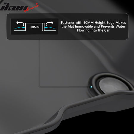 Fits 20-25 Lincoln Corsair Floor Mats TPE Carpet 3D All Weather Waterproof Liner