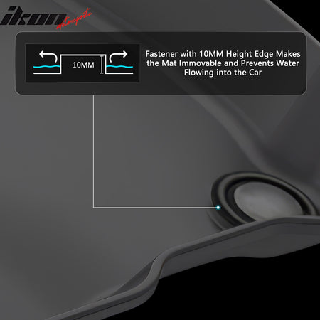 Fits 20-25 Lincoln Corsair Floor Mats TPE Carpet 3D All Weather IKON Style Liner