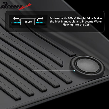 Fits 2020 Volvo V60 PHEV/21-25 V60 Recharge/19-25 S60 PHEV Floor Mats TPE Carpet