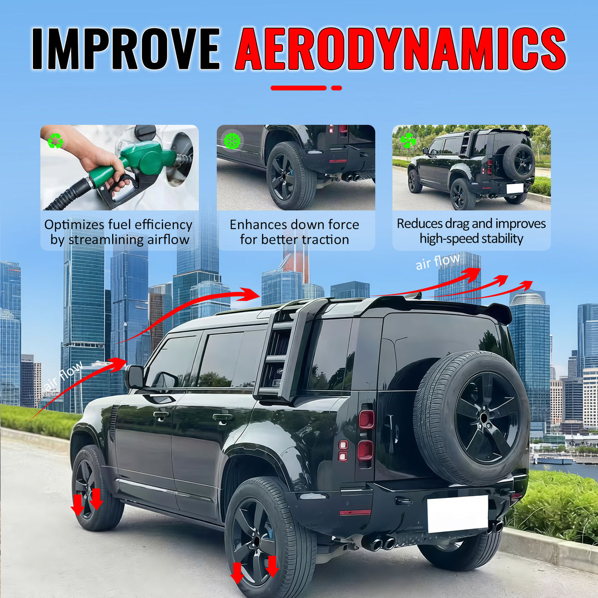 Fits 20-26 Defender 90 110 130 V Style Matte Black Rear Window Roof Spoiler ABS