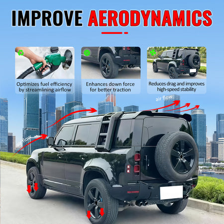 Fits 20-26 Defender 90 110 130 V Style Gloss Black Rear Window Roof Spoiler ABS