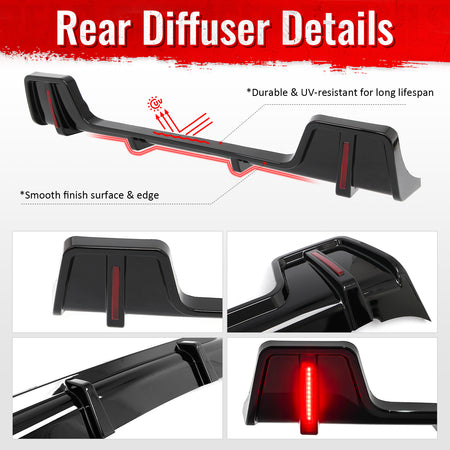 Fits 20-26 Land Rover Defender 90/110/130 Rear Bumper Diffuser Gloss Black Lip