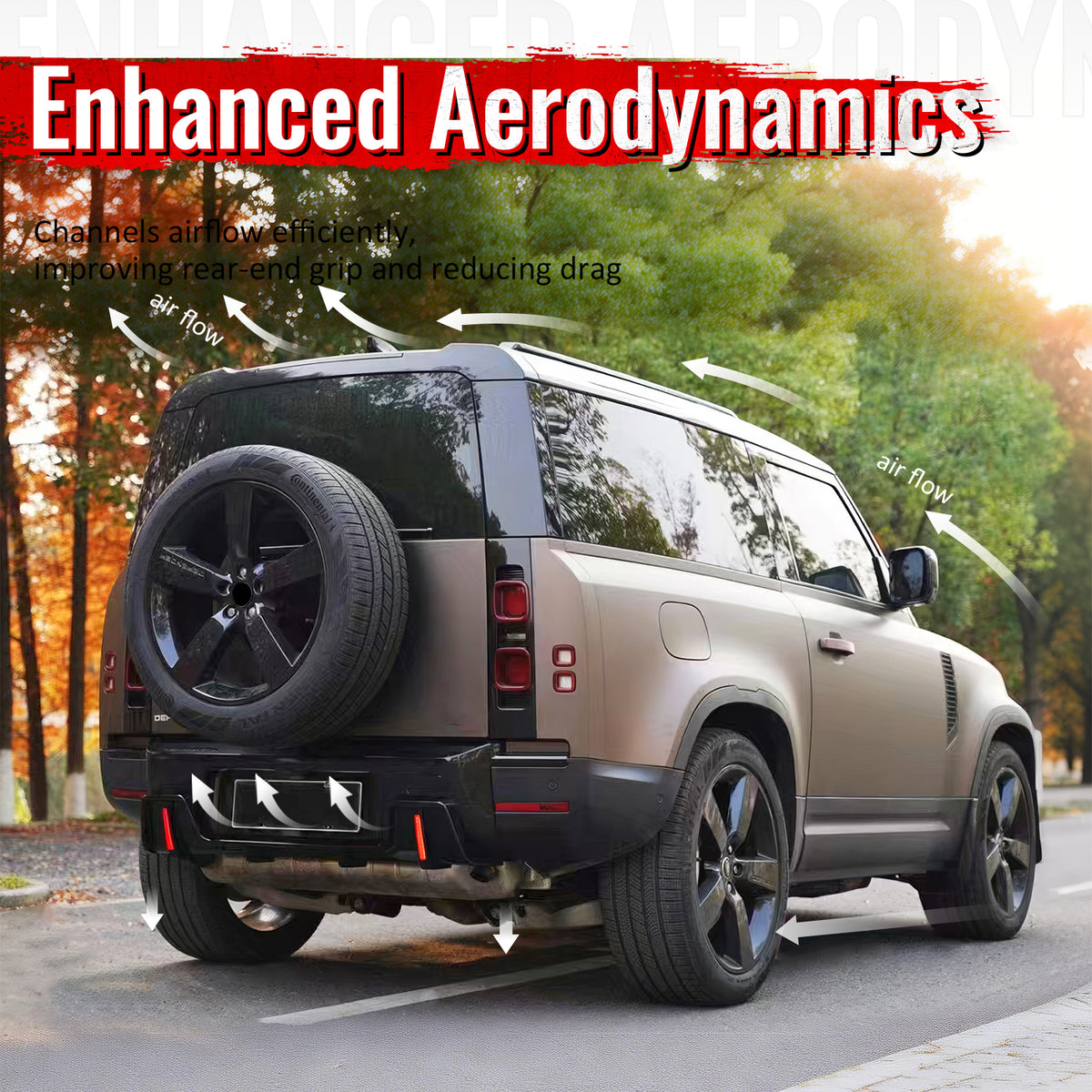 Fits 20-26 Land Rover Defender 90/110/130 Rear Bumper Diffuser Gloss Black Lip