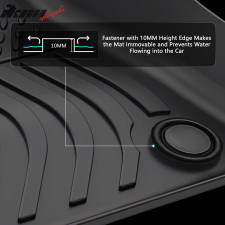Fits 22-24 Volvo C40 Recharge Floor Mats TPE Carpets All Weather Custom 3D Liner