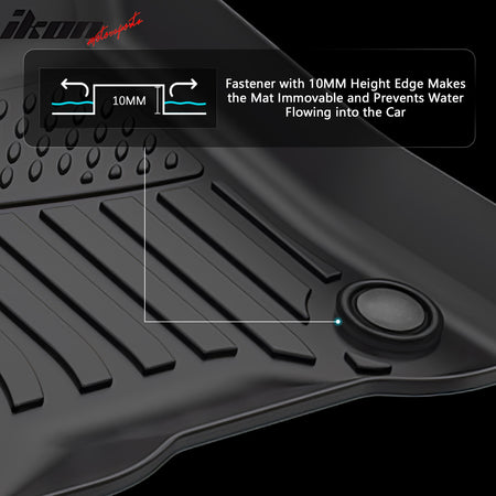 Fits 22-25 Benz X243 EQB 250+/300/350 5-Seats Floor Mats TPE All Weather Carpets