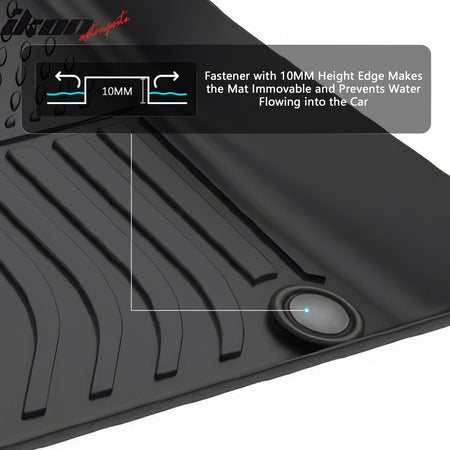 Fits 22-25 Benz V297 EQS Sedan W/O Rear MBUX Tablet 3D TPE Floor Mats Liners