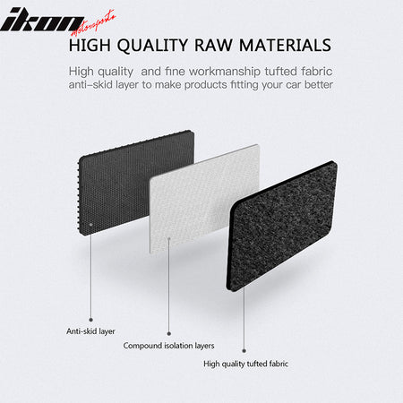 Fits 24-25 Lexus GX550 6/7 Seats First Second Row Floor Mats Carpets Nylon 5PCS