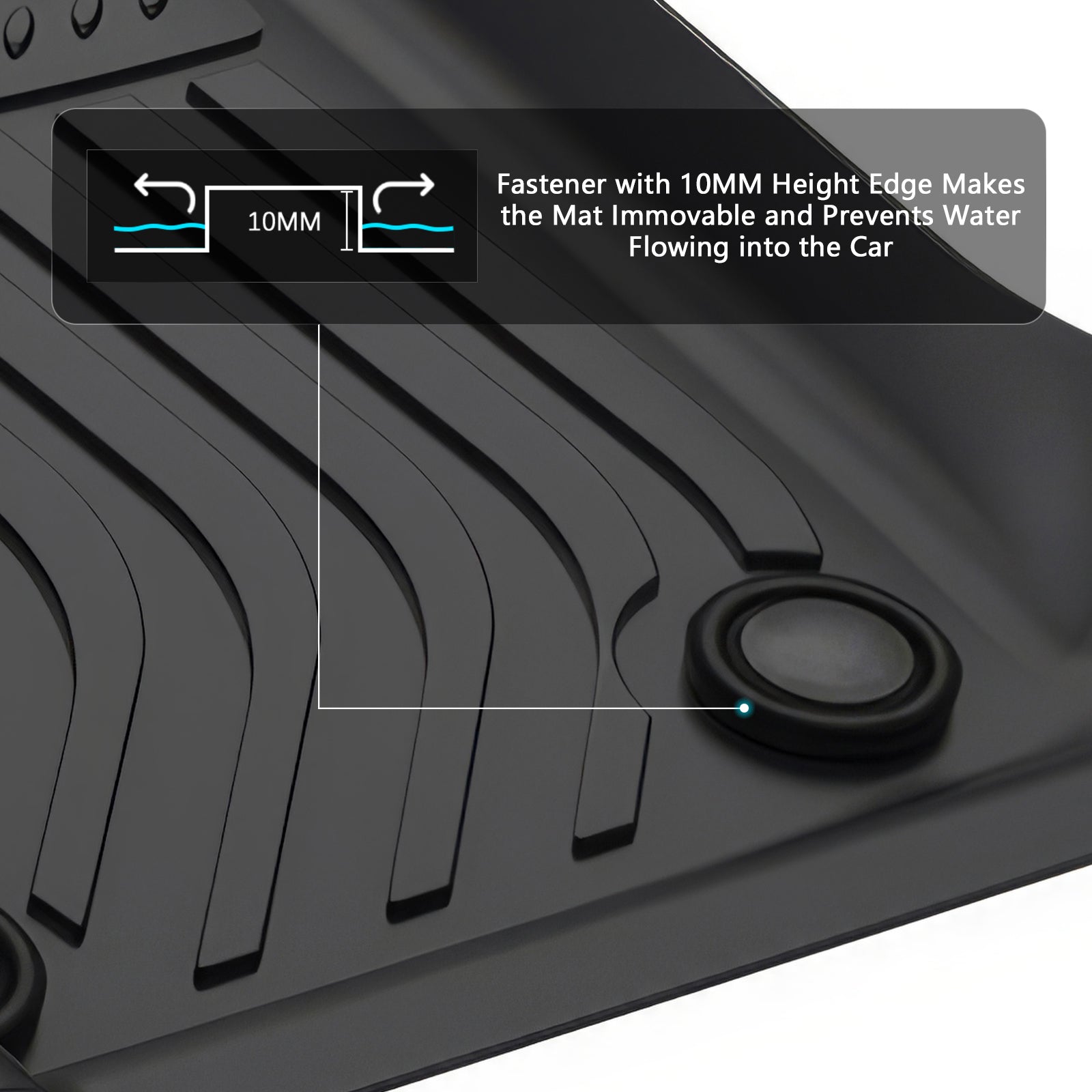 Fits 24-25 Porsche Panamera 4 All Weather Waterproof 3D TPE Floor Mats Liners