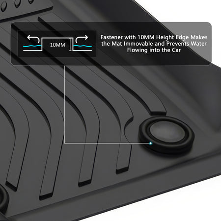 Fits 24-25 Porsche Panamera 4 All Weather Waterproof 3D TPE Floor Mats Liners