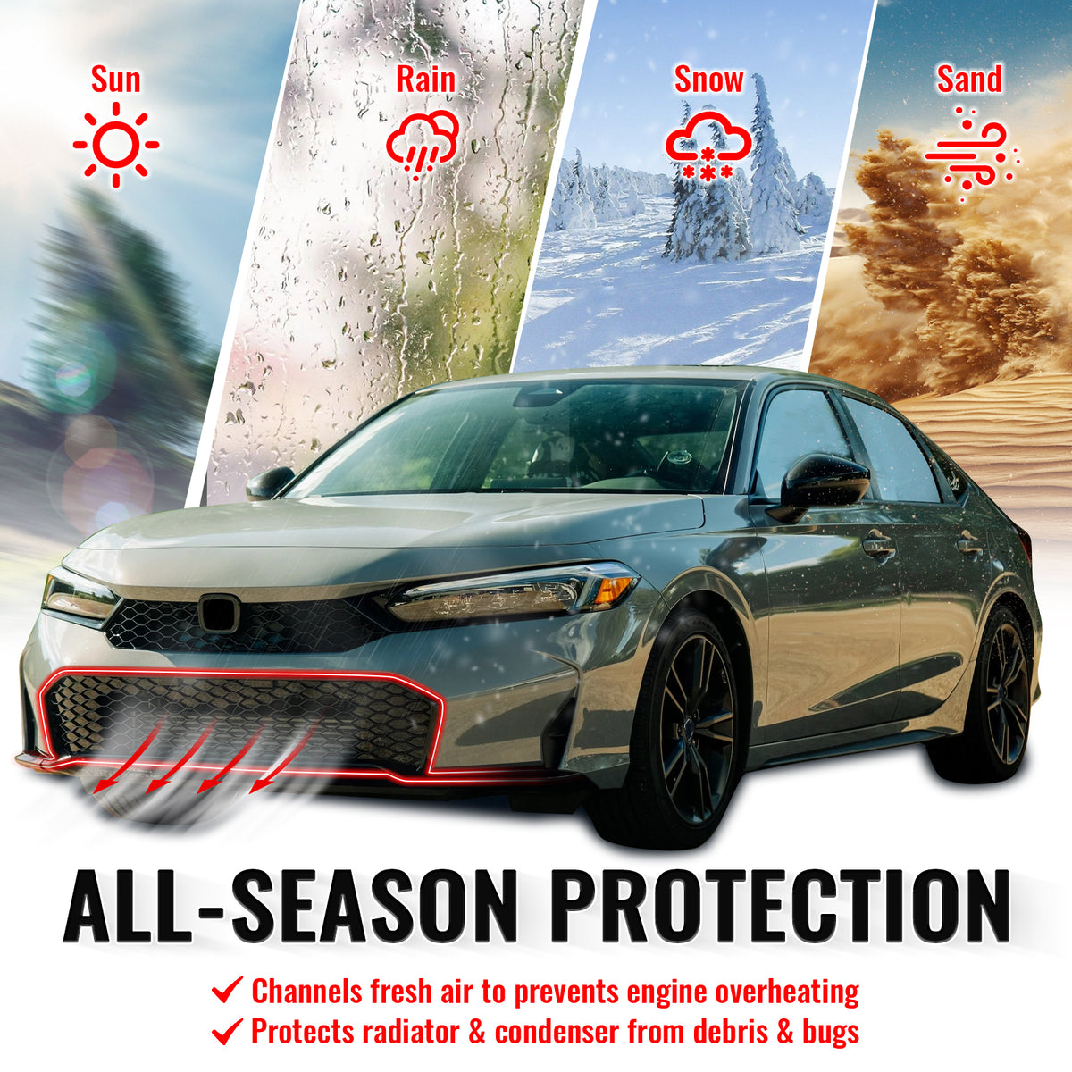 Fits 25-26 Honda Civic Type R Style Front Bumper Lower Grille ABS Gloss Black