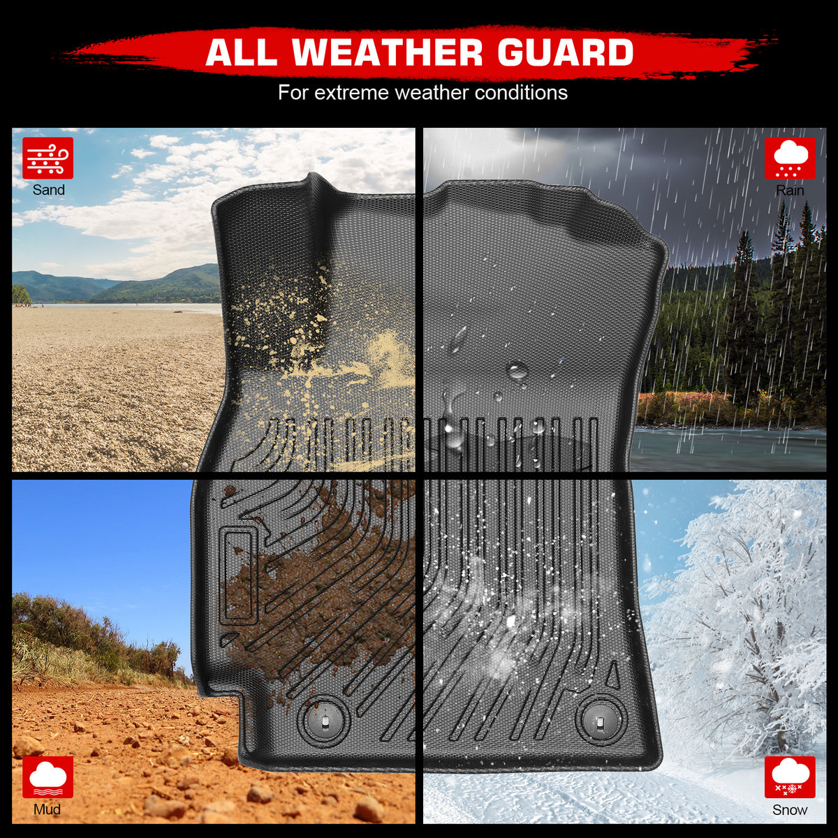 Fits 25-26 Kia K4 Floor Mats TPE Carpets All Season 3D Custom Car Liner Guard