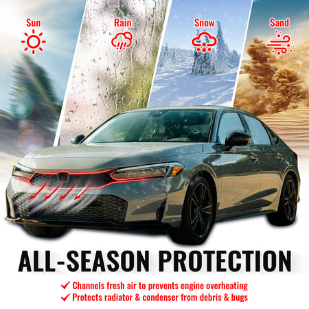 Fits 25-26 Honda Civic Type R Style Front Bumper Upper Grille ABS Matte Black