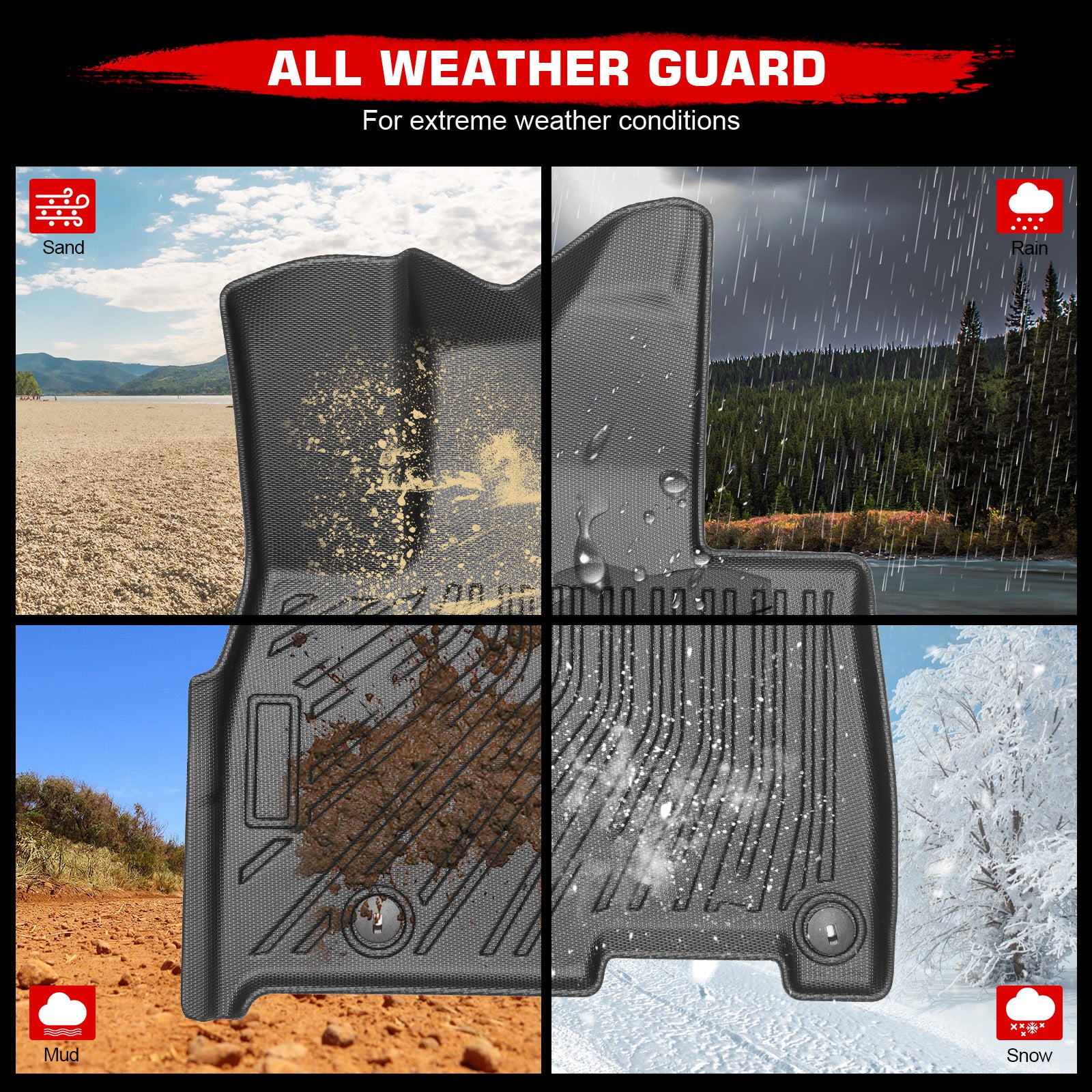 Fits 2025 Kia Carnival Hybrid 8-Seats Floor Mats TPE All Weather Carpet 3D Liner