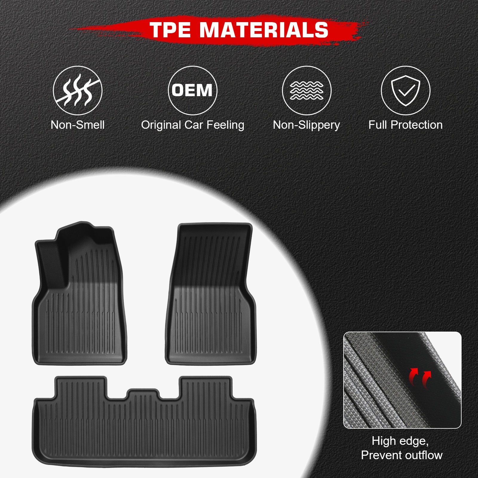 Fits 2026 Tesla Model Y Juniper 5/7 Seats 1st & 2nd Rows TPE 3D Floor Cargo Mats