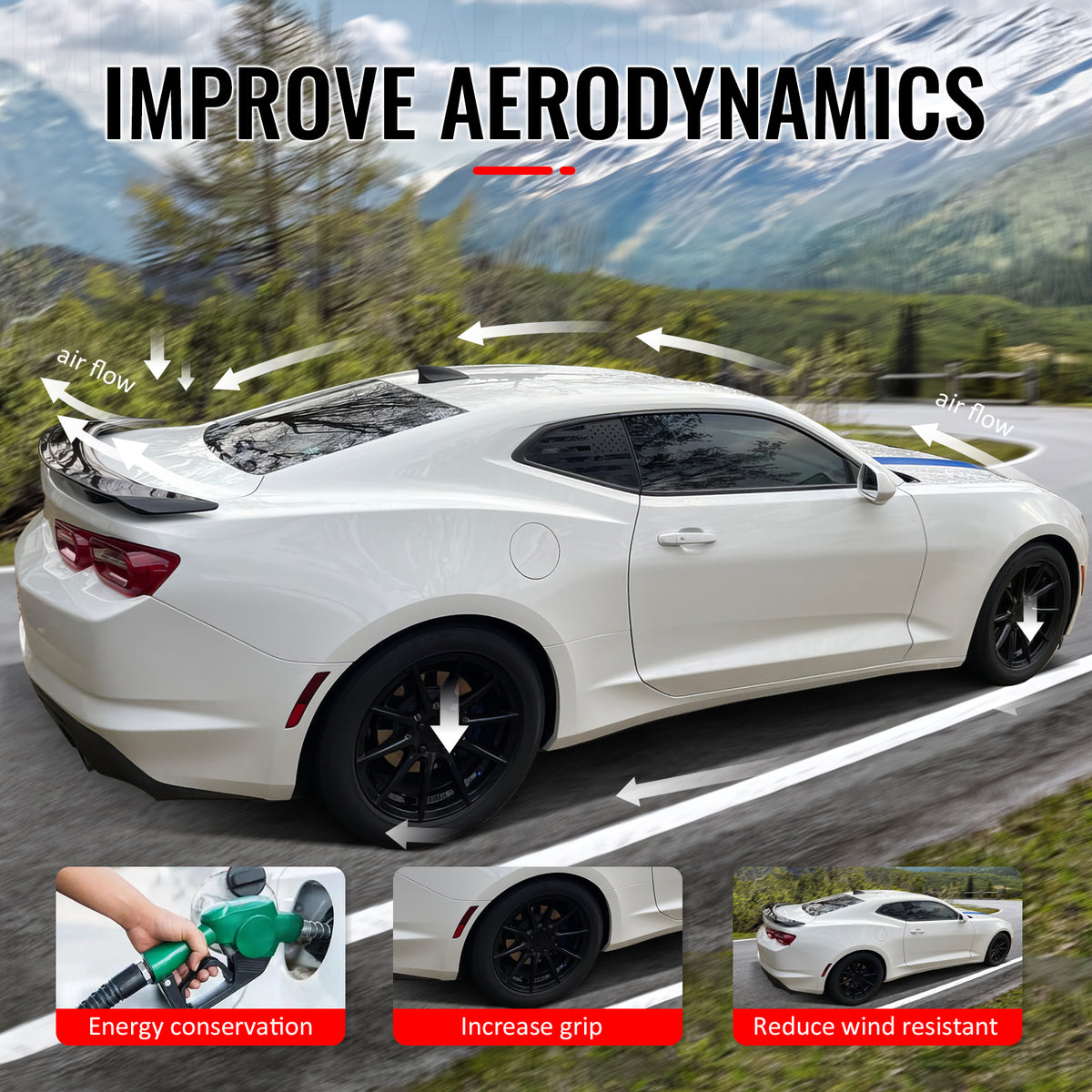 Fits 16-24 Chevrolet Camaro 2DR ZL1 Style Gloss Black Rear Trunk Spoiler ABS