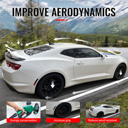 Fits 16-24 Chevrolet Camaro 2DR ZL1 Style Gloss Black Rear Trunk Spoiler ABS