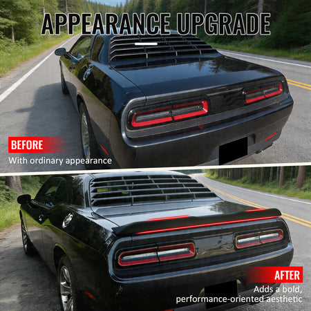 Fits 2008-2023 Dodge Challenger 2DR OE Style Gloss Black Rear Trunk Spoiler ABS