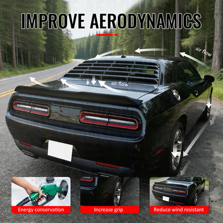 Fits 2008-2023 Dodge Challenger 2DR OE Style Gloss Black Rear Trunk Spoiler ABS