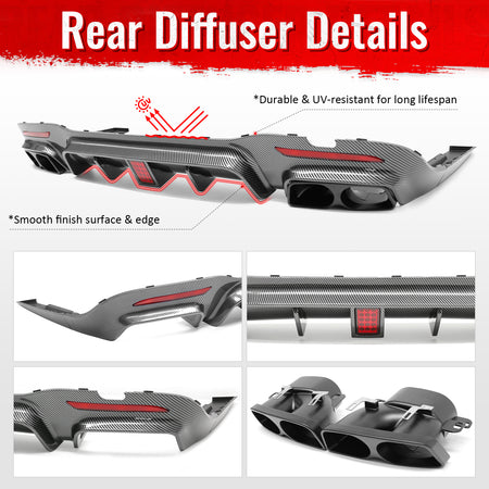 Fits 18-20 Benz S-Class W222 Carbon Fiber Print BS Style Rear Diffuser & Exhaust