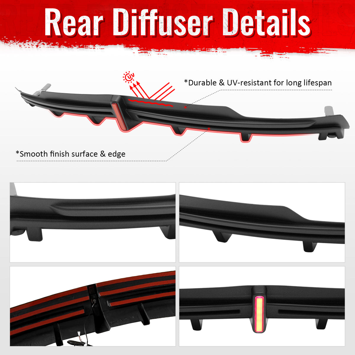 Fits 16-21 Tesla Model S LED Rear Bumper Diffuser Lip W/ 7-Fin PP Matte Black
