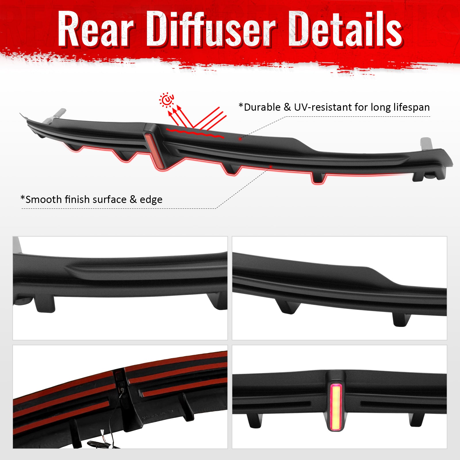 Fits 16-21 Tesla Model S LED Rear Bumper Diffuser Lip W/ 7-Fin PP Matte Black