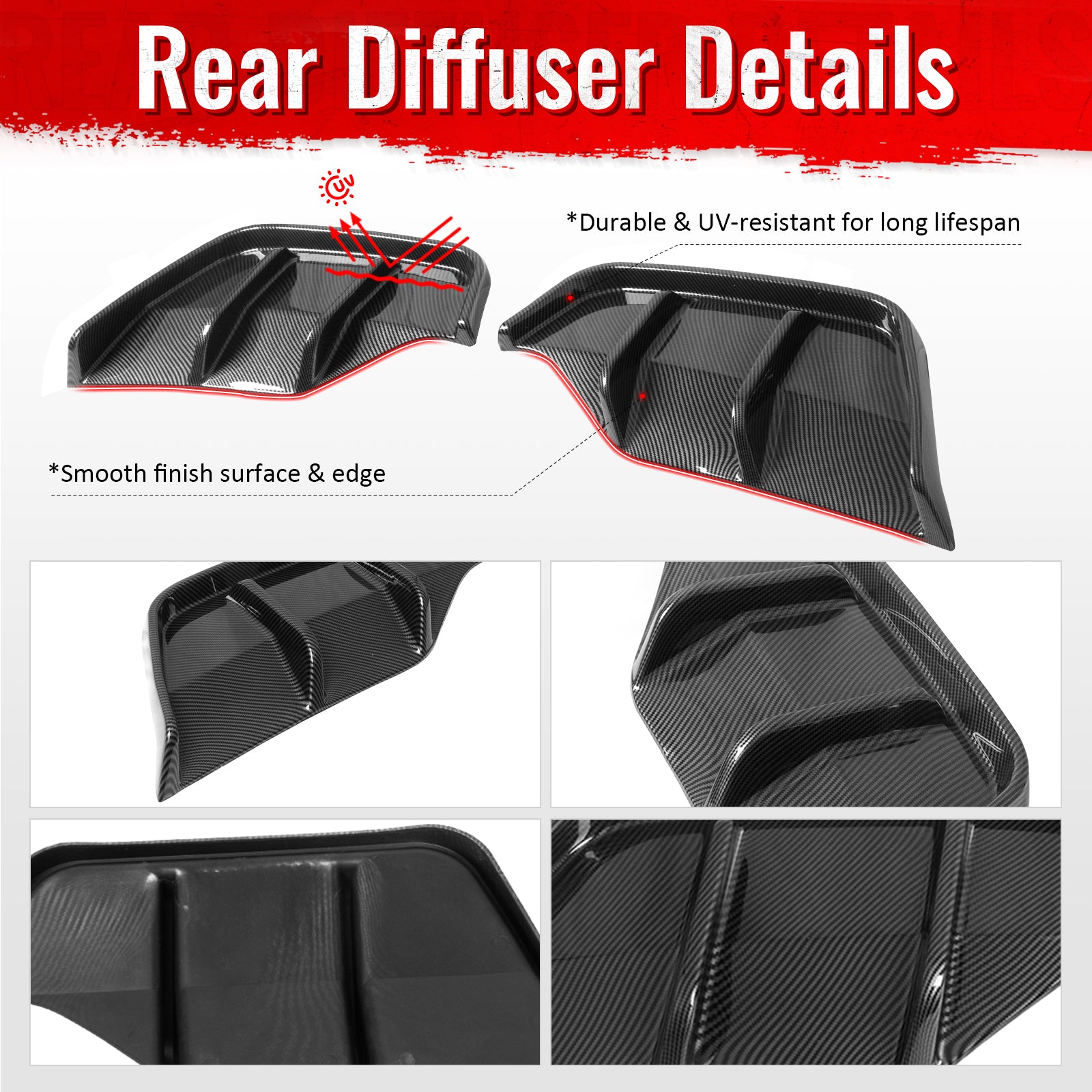 Fits 25-26 Tesla Model Y Juniper Rear Bumper Side Apron Carbon Fiber Print Cap