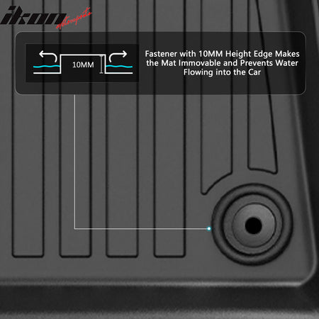 Fits 25-26 Polestar Polestar 3 TPE All Weather 3D Floor Mats Cargo Liner Carpets