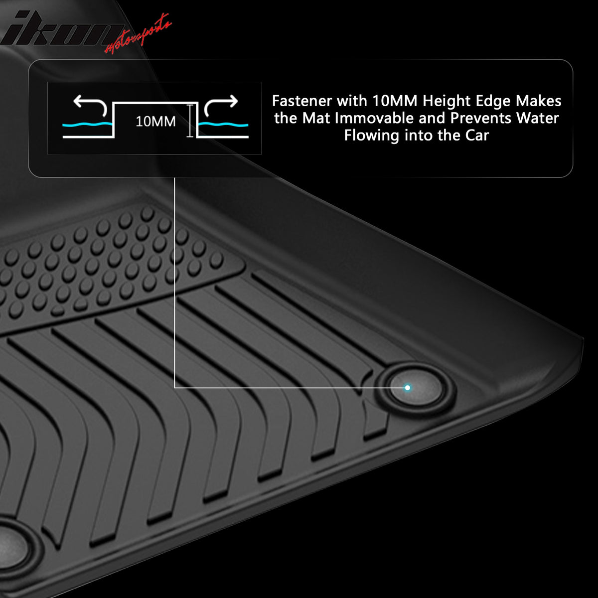 Fits 25-26 Audi Q5 & SQ5 & Sportback TPE 3D Backrest + Floor + Trunk Mats 7PCS