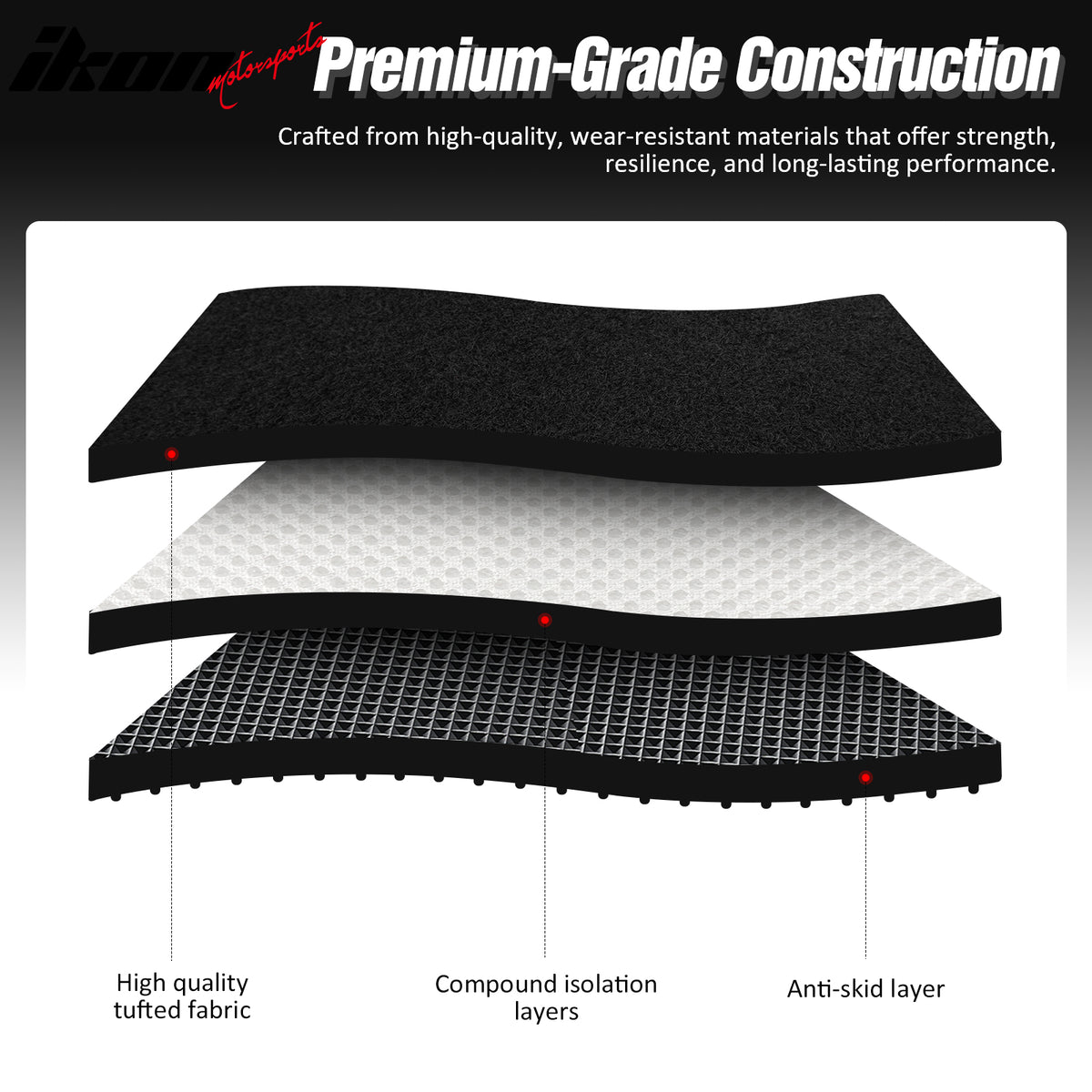 Fits 10-12 Toyota 4Runner Anti-Slip First Second Row Floor Mats Carpet Nylon 4PC